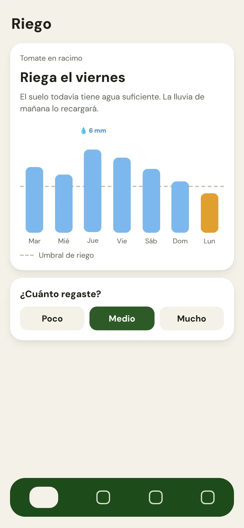 Pantalla de riego con el agua del suelo de los próximos siete días