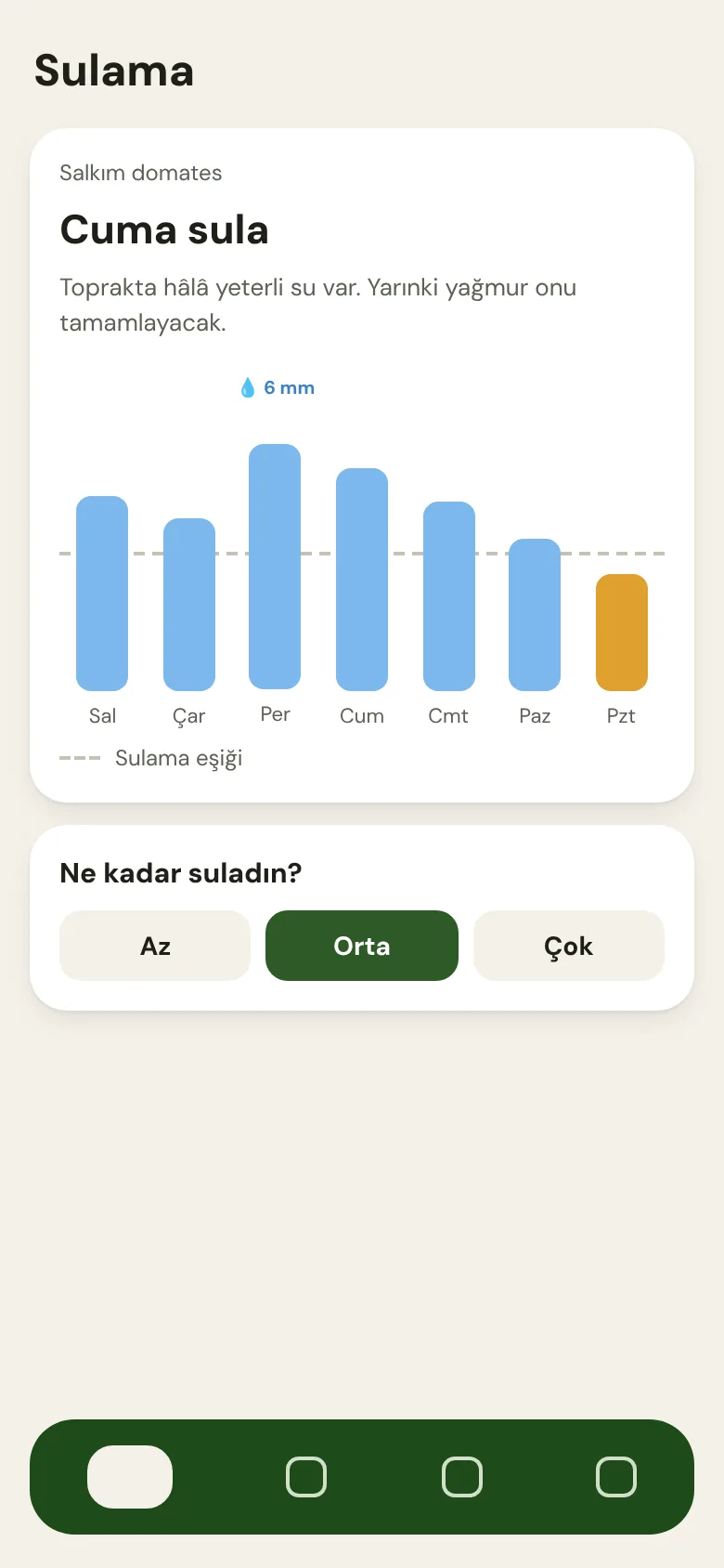 Önümüzdeki yedi günün toprak suyunu gösteren sulama ekranı